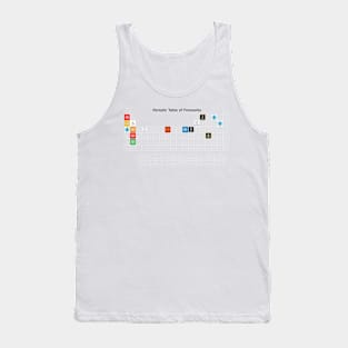 Periodic Table of Fireworks (118 Elements) Tank Top